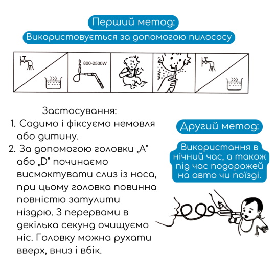 Назальний аспіратор дитячий "Чистий носик", в кор. 20*10*4см, ТМ MEGAZayka