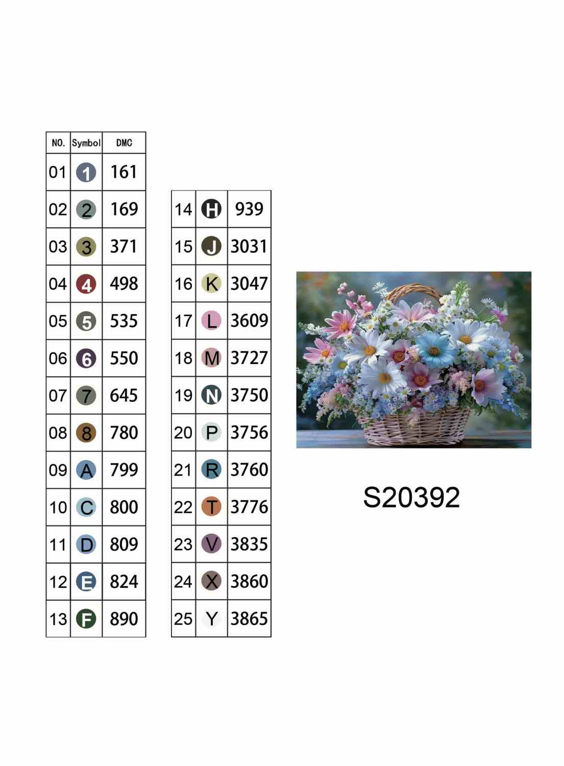 Алмазная мозаика "Корзина летних мечтаний", рамка, на подрамнике 30*40см, в кор. 31*41*2,5см, ТМ Dreamtoys