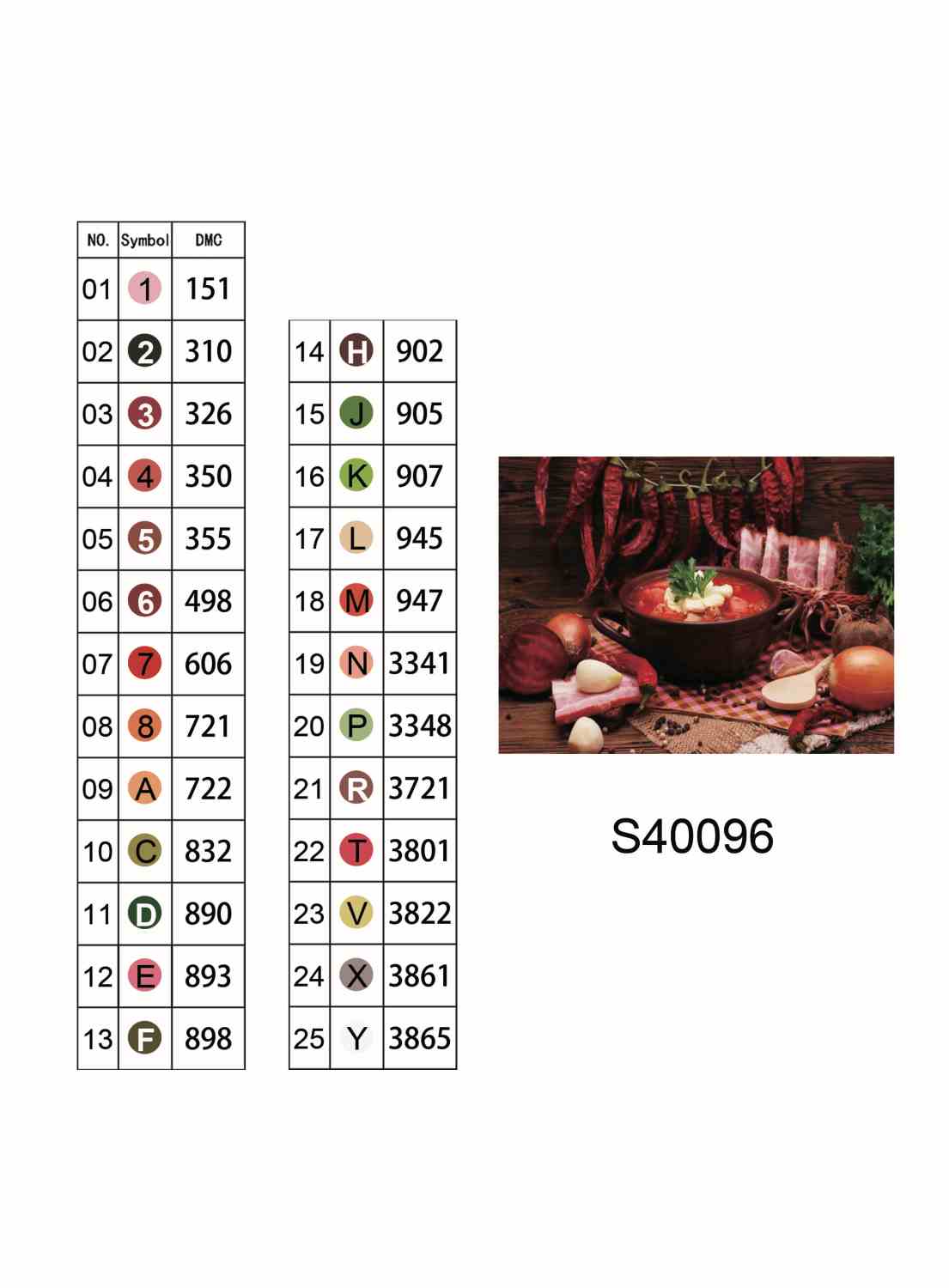 Алмазна мозаїка "Червоне Золото кухні", 40*50см, на підрамнику, в кор. 41*51*2,5см, ТМ Dreamtoys