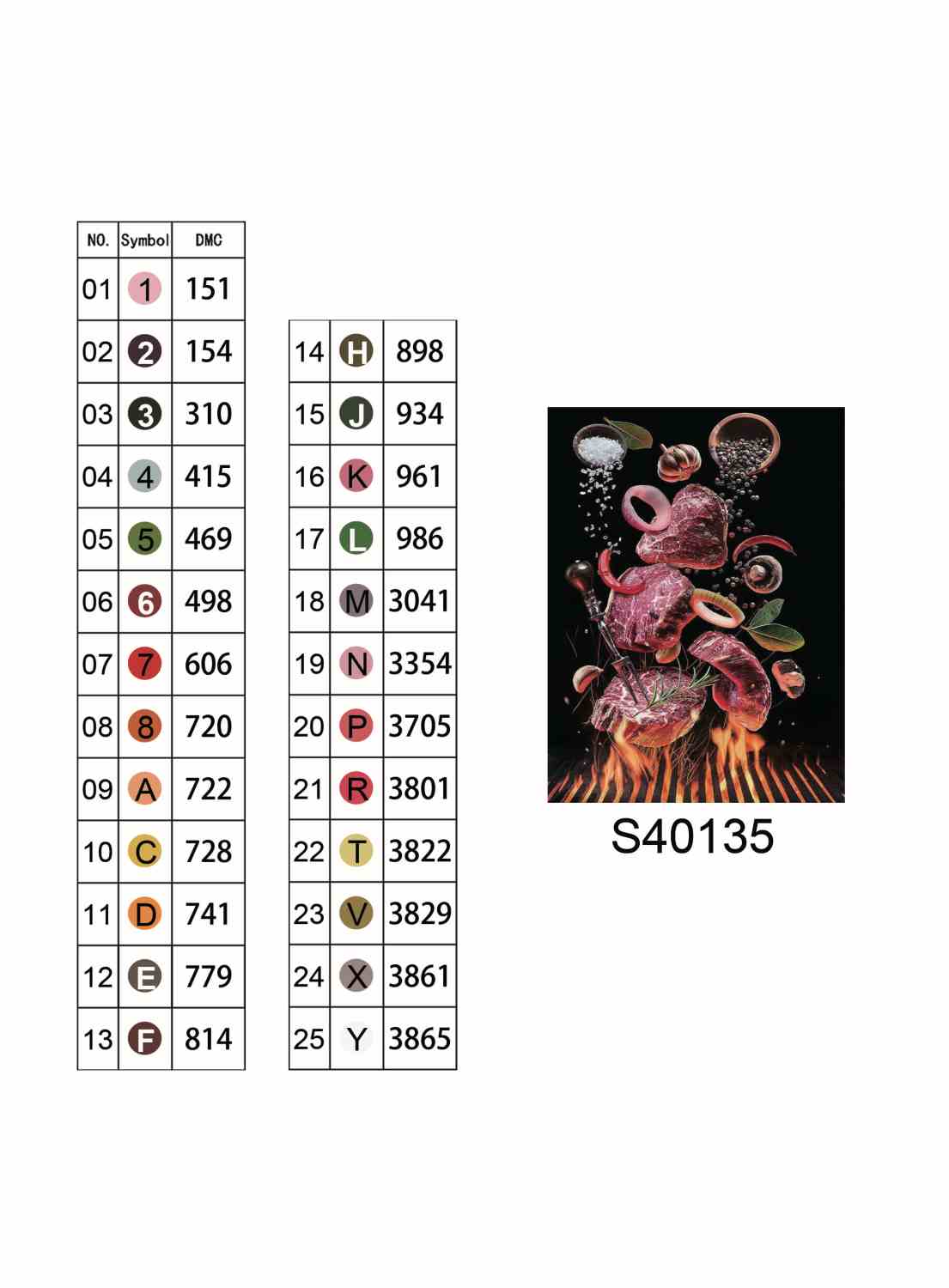 Алмазна мозаїка "Магія стейку та приправ", 40*50см, на підрамнику, в кор. 41*51*2,5см, ТМ Dreamtoys