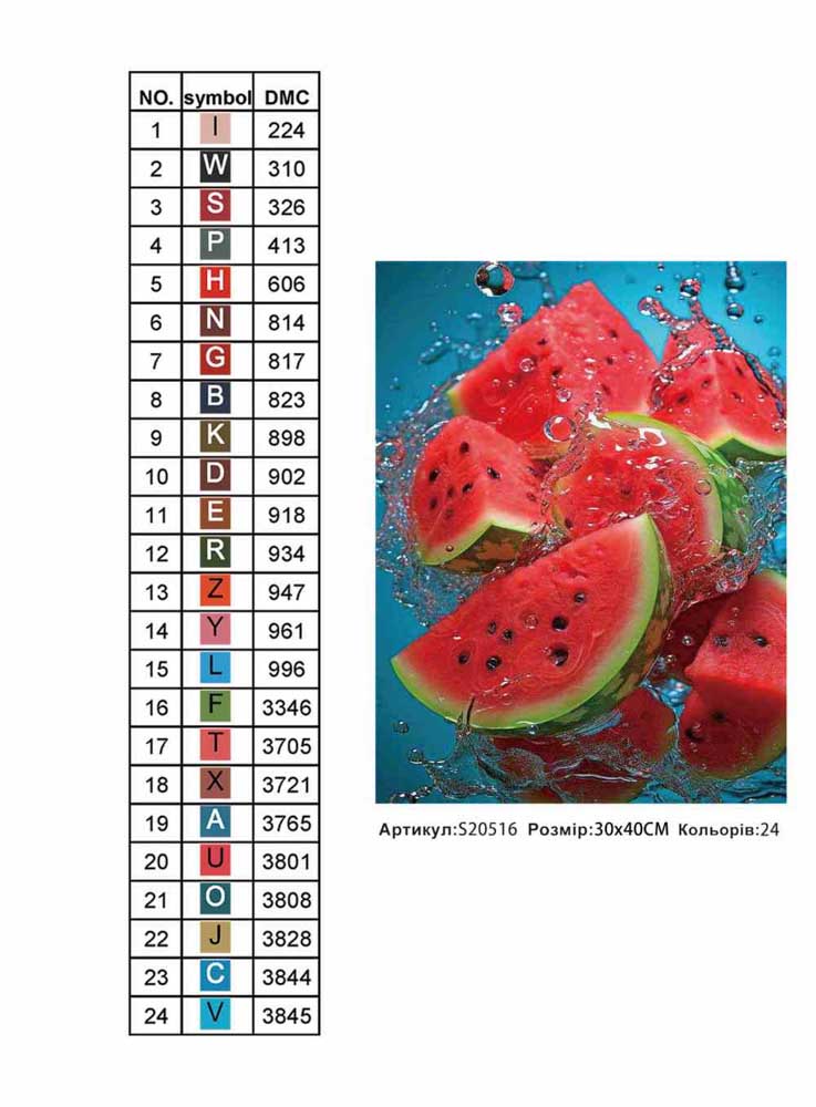 Алмазная мозаика "Вкус лета" 30*40см, на рамке, в кор. 31*41*2,5см, ТМ Dreamtoys